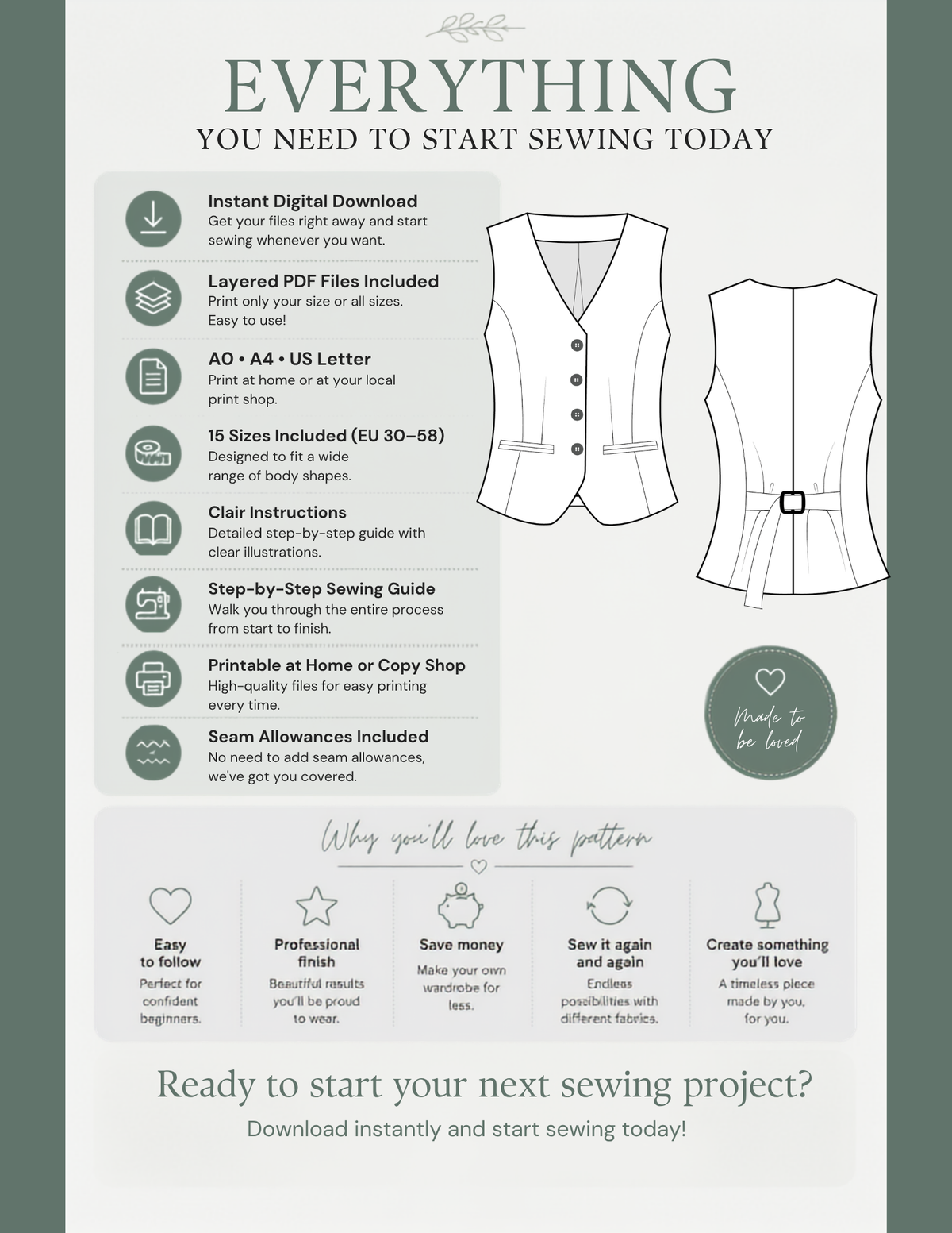 Promotional infographic for a sewing pattern titled 'EVERYTHING YOU NEED TO START SEWING TODAY,' featuring a line drawing of a button-front top, a checklist of included digital and physical items, and marketing text on a muted green and white background.