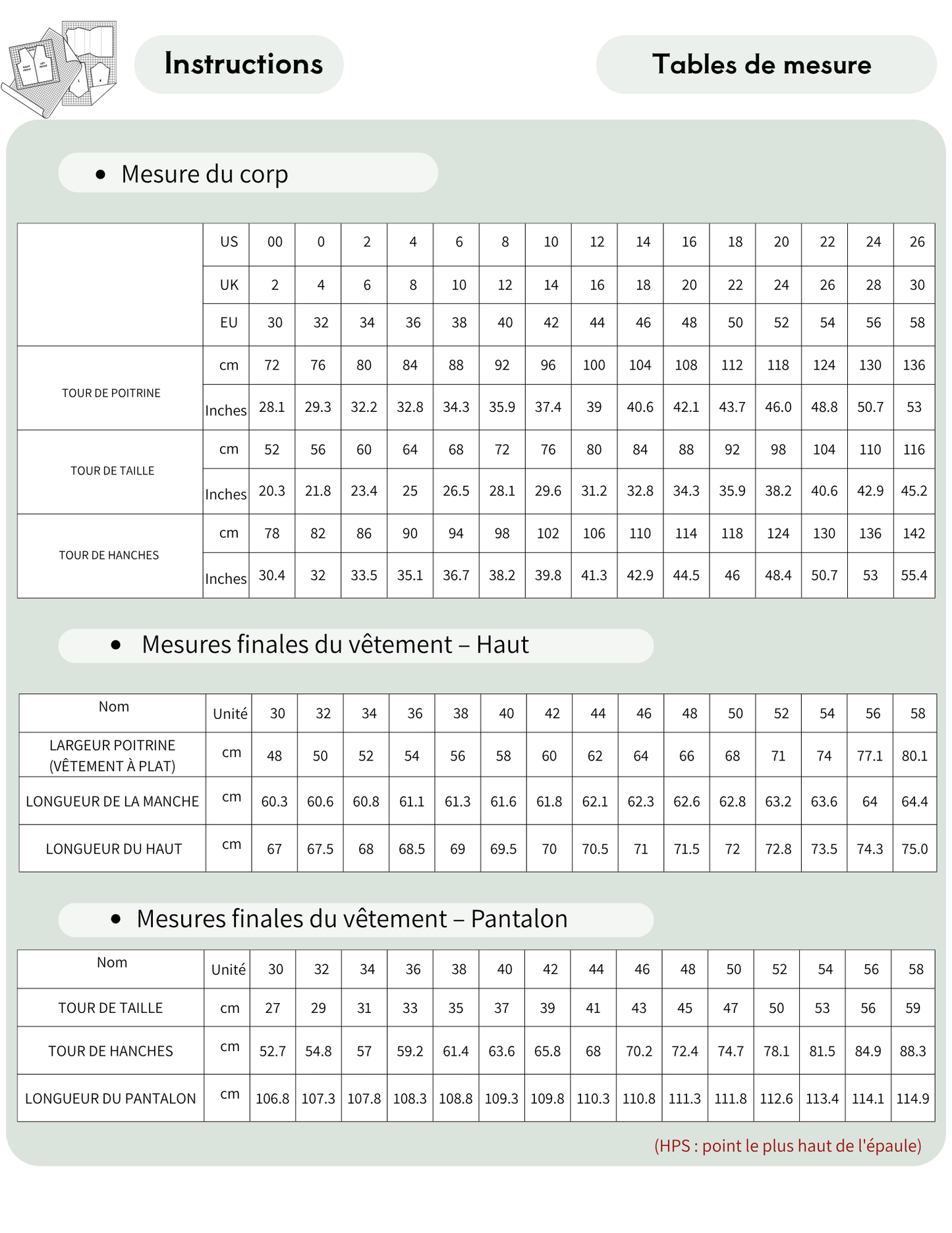 Rosie Set sewing pattern size chart with body measurements and finished garment measurements EU 30–58