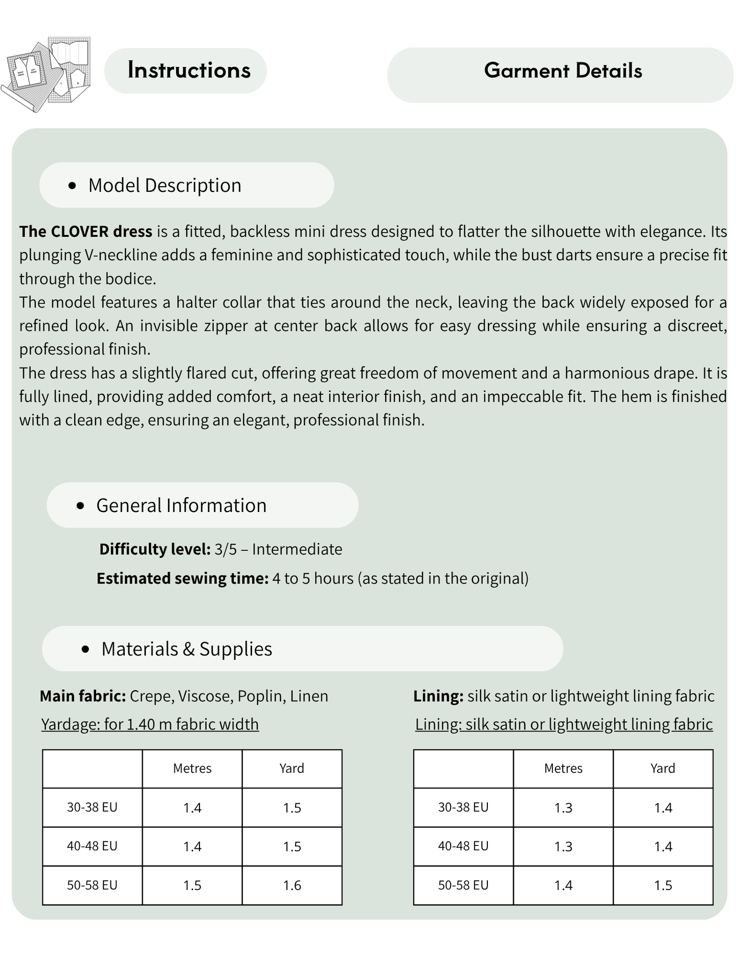 A digital infographic detailing the construction and specifications of a 'The Clover' dress. The graphic features a light teal background with white rounded text boxes containing descriptions of the model, general info, and materials/supplies.