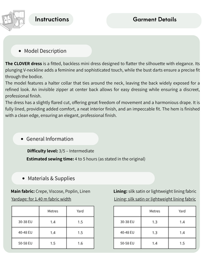 A digital infographic detailing the construction and specifications of a 'The Clover' dress. The graphic features a light teal background with white rounded text boxes containing descriptions of the model, general info, and materials/supplies.