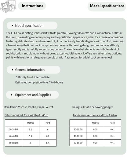 An informational graphic detailing the 'Model specification' and 'Equipment and Supplies' for the ELLDA EDDRA fashion show. The graphic features a light teal background with black text, bullet points, and tables specifying fabric requirements (Viscose, Poplin, Crepe, Velvet) in metres and yards for different Euro weights.
