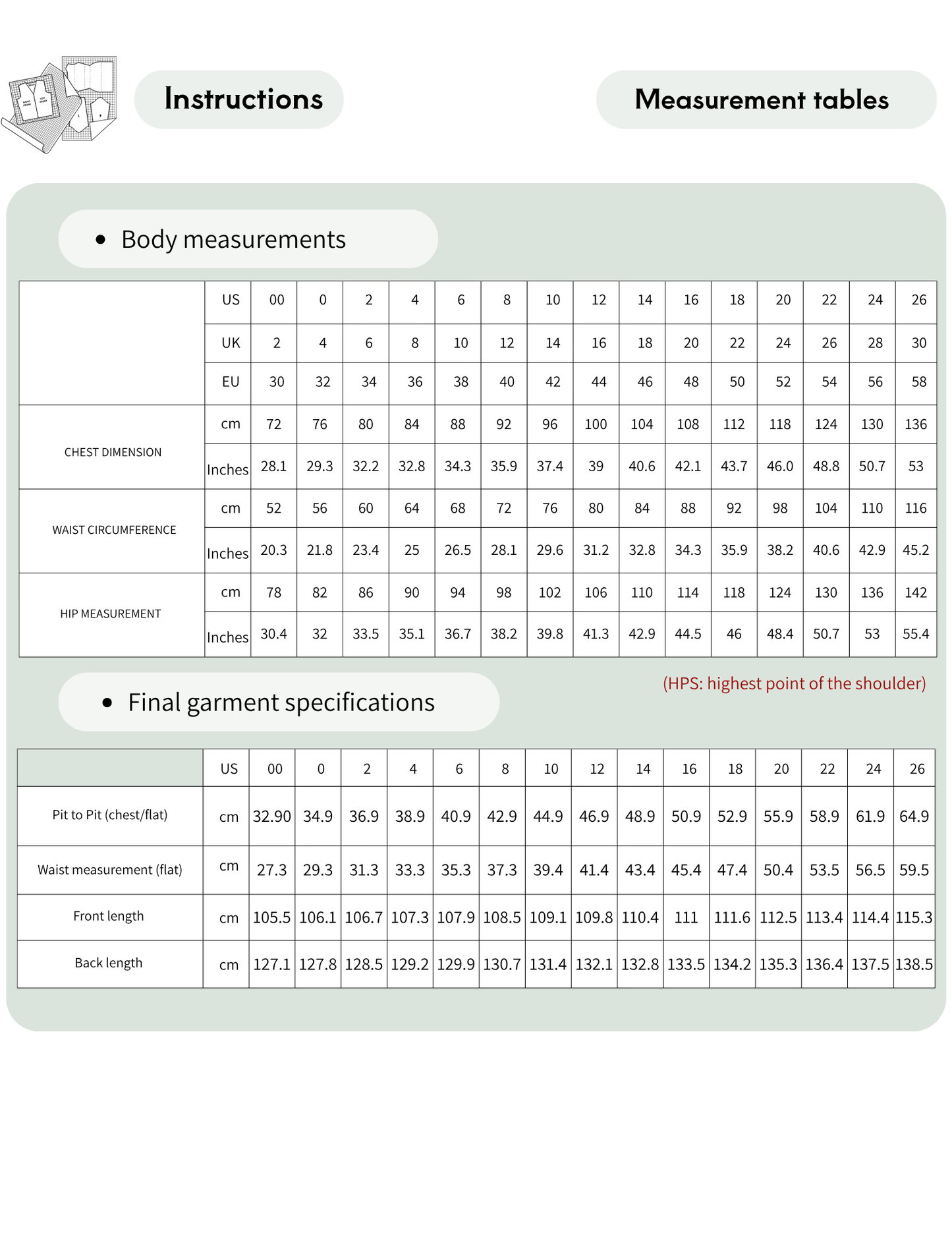 A digital preview of a sizing chart and instructions sheet for apparel measurements, featuring body measurements tables and a final garment specifications table with US and EU sizes.
