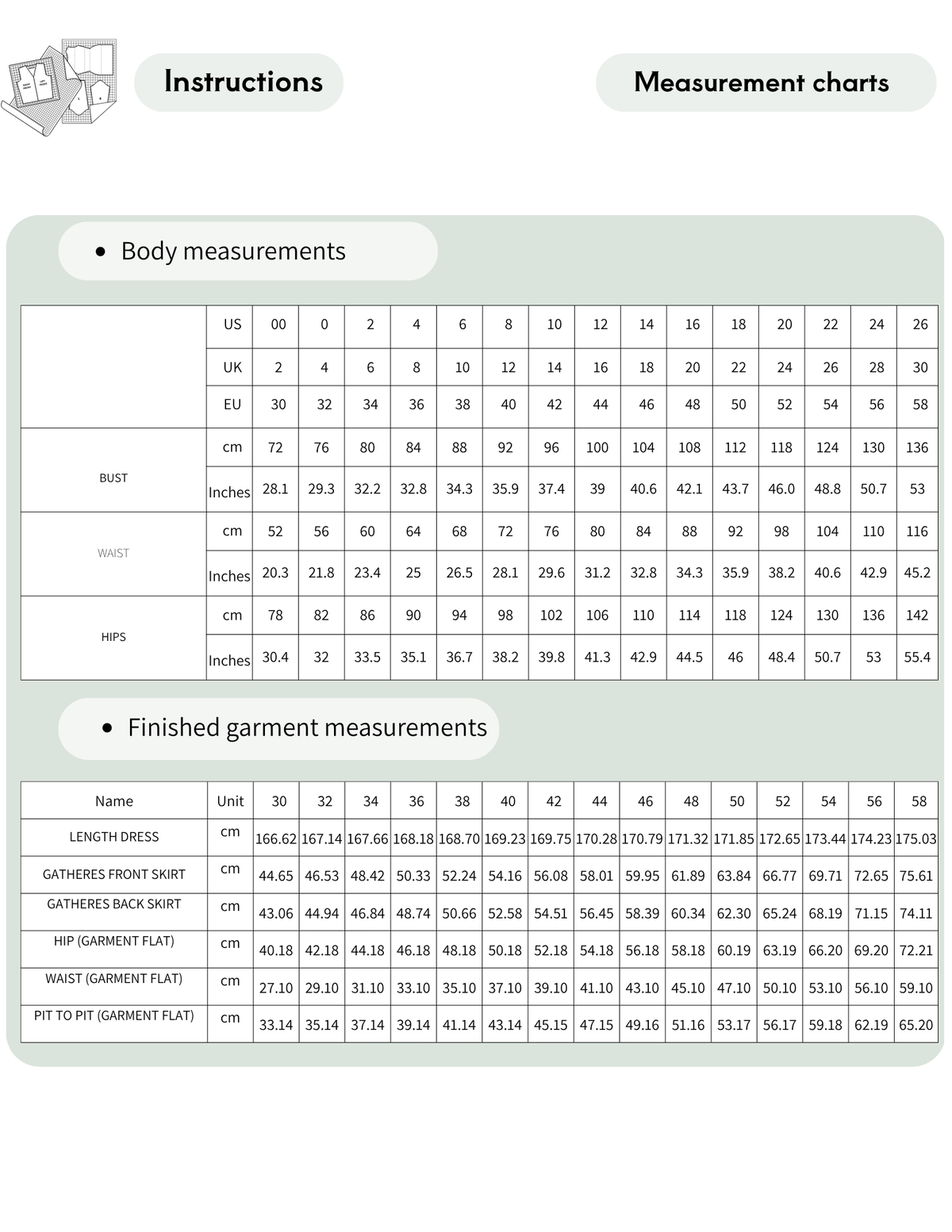 ELYSIA sewing pattern size chart 
with bust, waist and hip body 
measurements for 15 women's sizes 
from EU 30 to EU 58