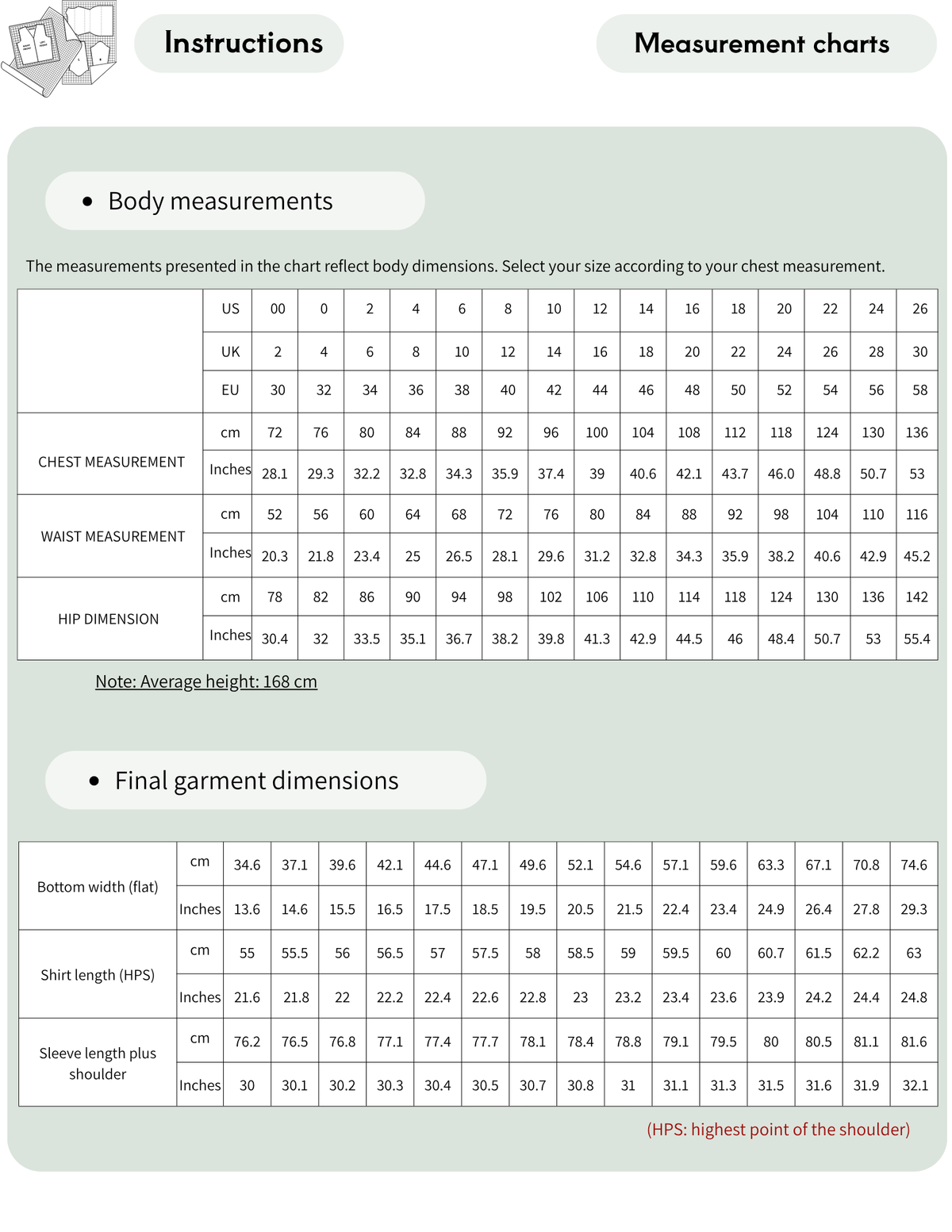KAYLA blouse sewing pattern size chart showing 15 sizes from EU 30 to EU 58, 
with US and UK equivalents, chest, waist and hip measurements in centimeters 
and inches, plus finished garment measurements.