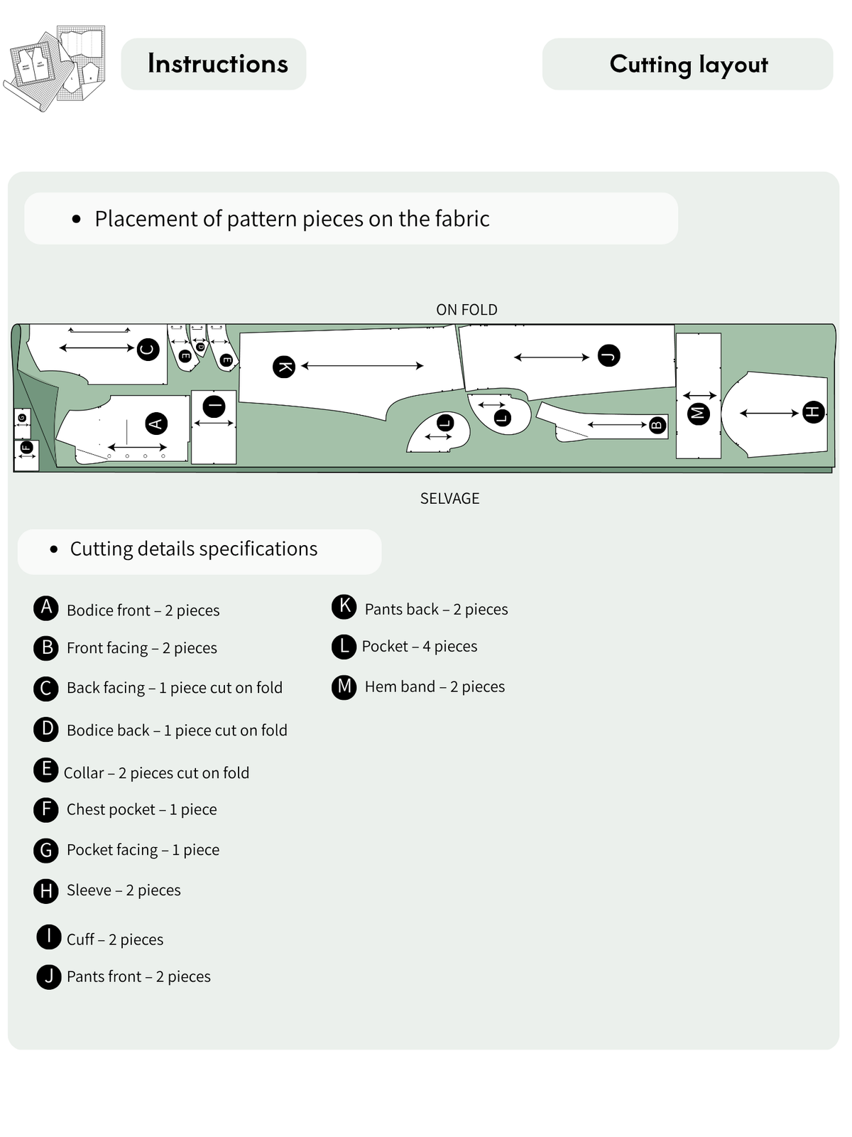 A sewing pattern cutting instructions sheet showing a fabric layout diagram with arrows, labels for on-fold and selvage pieces, and a list of cutting details and quantities.