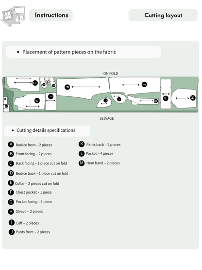 A sewing pattern cutting instructions sheet showing a fabric layout diagram with arrows, labels for on-fold and selvage pieces, and a list of cutting details and quantities.