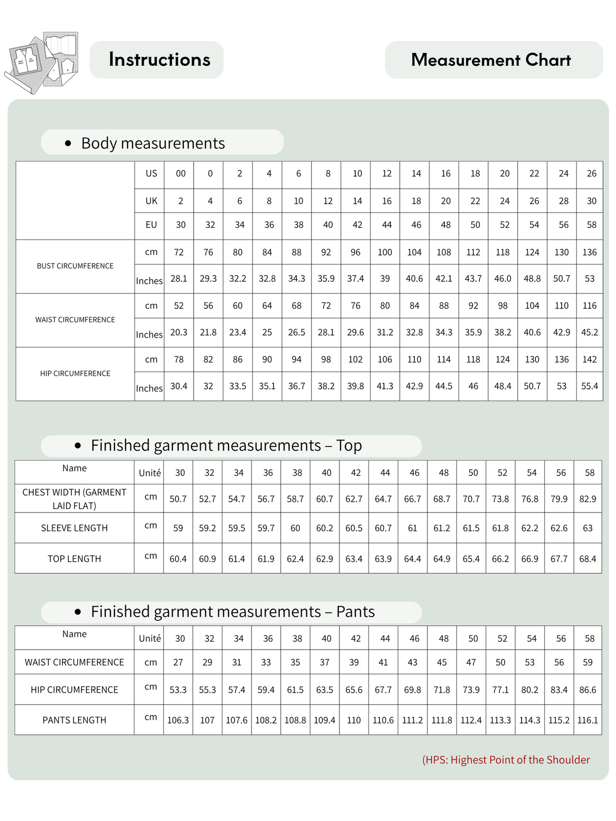 A digital measurement chart and instructions sheet for garment sizing, featuring tables for body measurements, finished garment measurements for tops and pants, and a small illustration of a sewing machine.