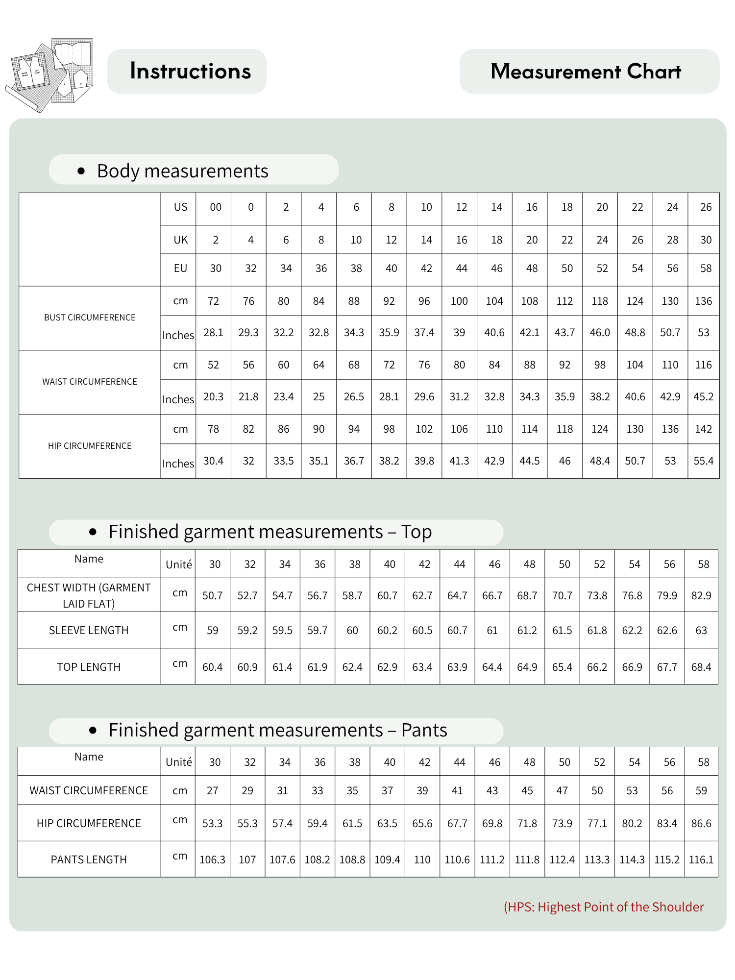 A digital measurement chart and instructions sheet for garment sizing, featuring tables for body measurements, finished garment measurements for tops and pants, and a small illustration of a sewing machine.