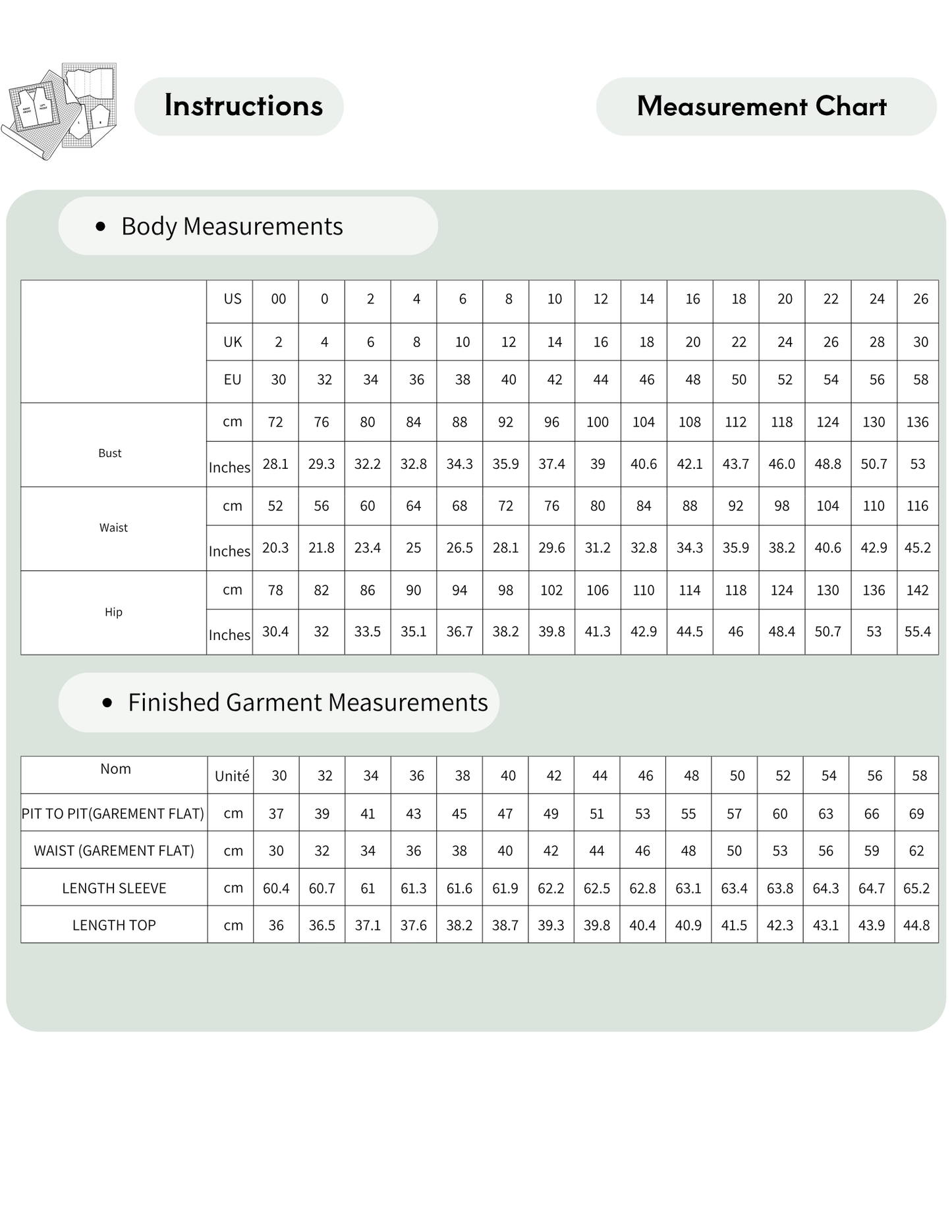 A measurement chart and instructions sheet showing body measurements and finished garment measurements in a grid format with labels for US, EU, UK, and inches.