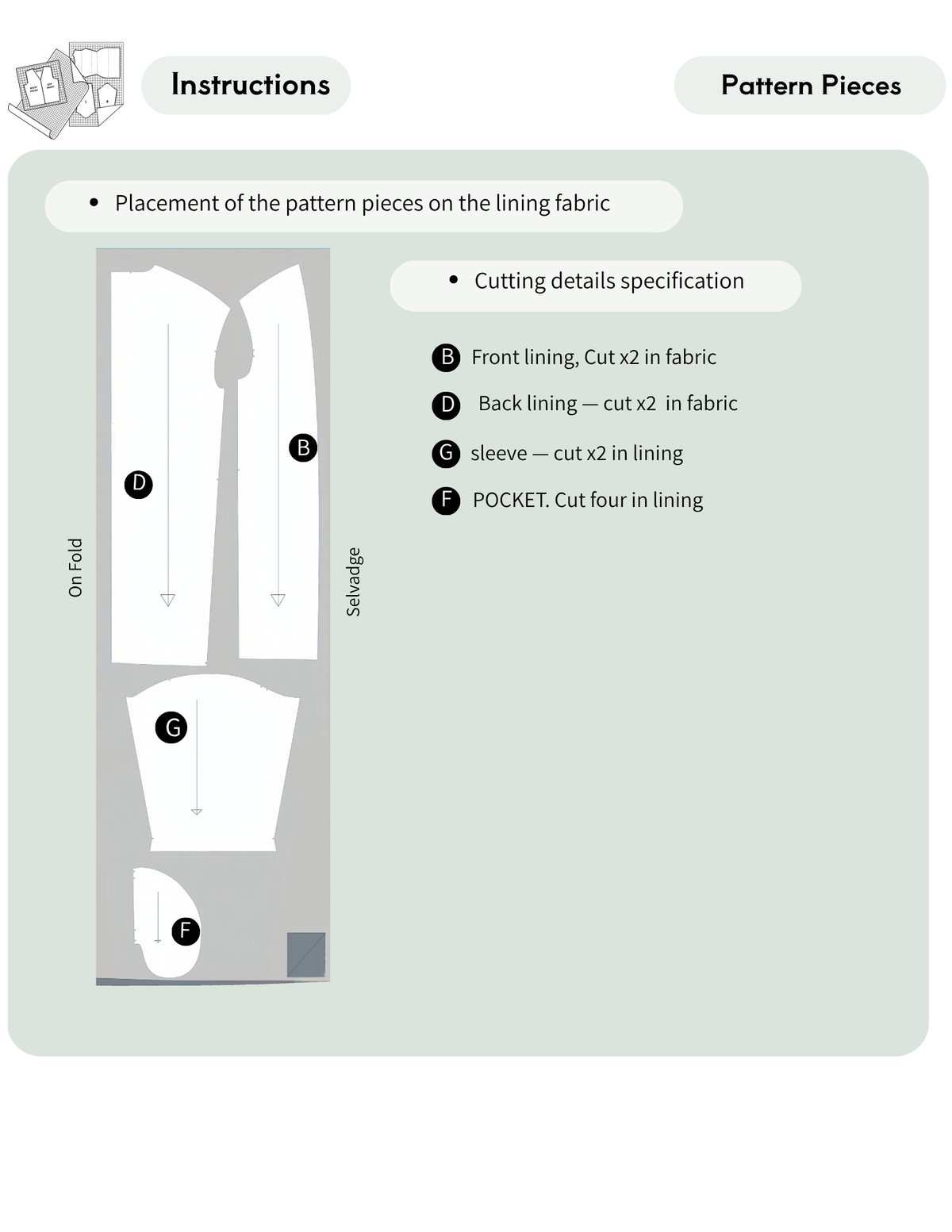 Marlie coat sewing pattern lining pieces 
showing front lining, back lining, sleeve 
lining and pocket pieces with cutting 
instructions