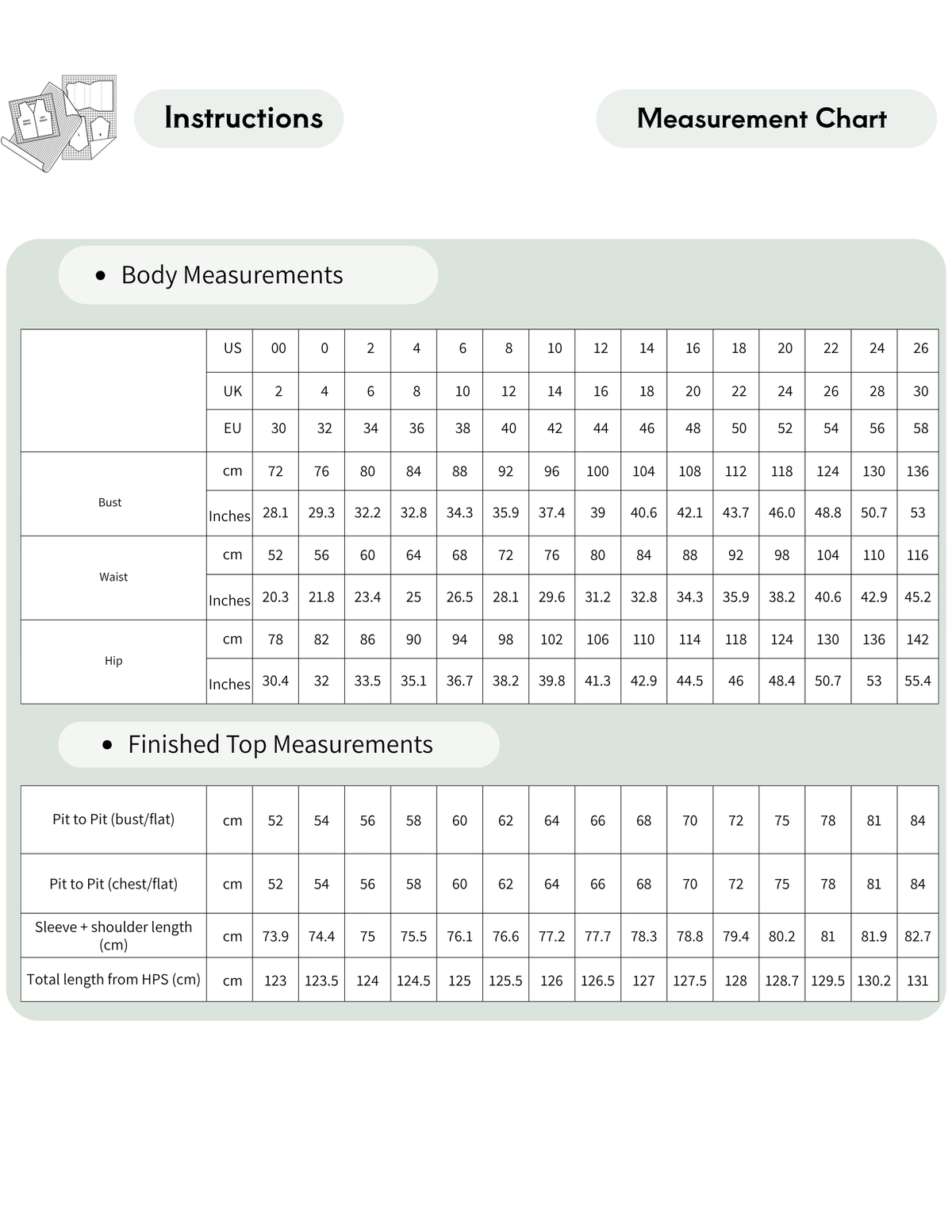 Marlie coat sewing pattern 
measurement chart showing body and 
finished garment measurements for 15 
sizes from EU 30 to EU 58, with bust, 
waist, hip and coat length 
measurements.