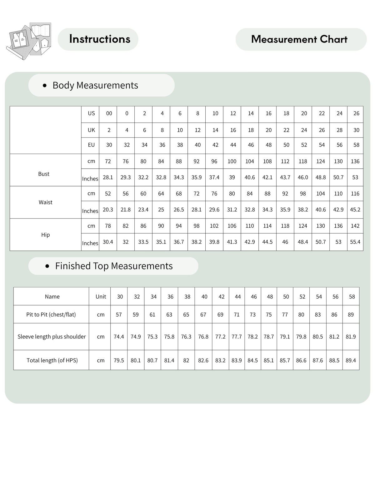 Melani hoodie sewing pattern size 
chart showing body measurements 
and finished garment measurements 
for 15 sizes from EU 30 to EU 58, 
including bust, waist, hip, sleeve and 
garment length measurements.
