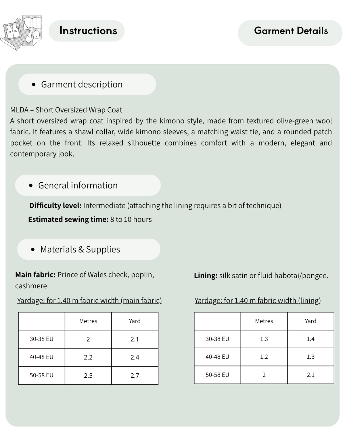 MILDA sewing pattern fabric yardage chart showing main fabric and lining requirements for sizes EU 30–58, with recommended fabrics including wool, Prince of Wales check, poplin, and cashmere.