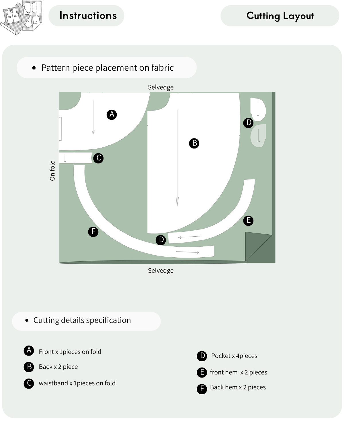 ODETTE circle skirt PDF pattern cutting layout illustrating fabric placement for the front, back, waistband, pockets, and hem facings.