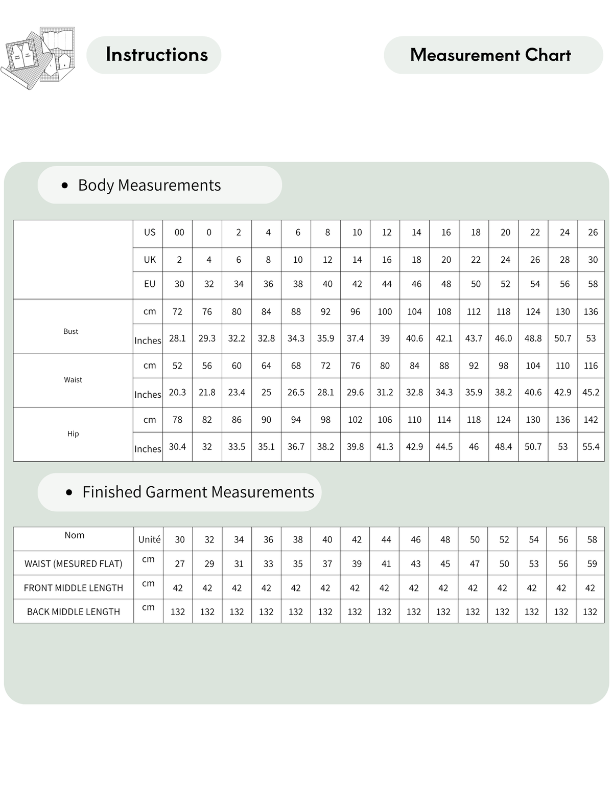 ODETTE skirt sewing pattern size chart showing body measurements for 15 sizes from EU 30 to 58, with corresponding US and UK sizes.