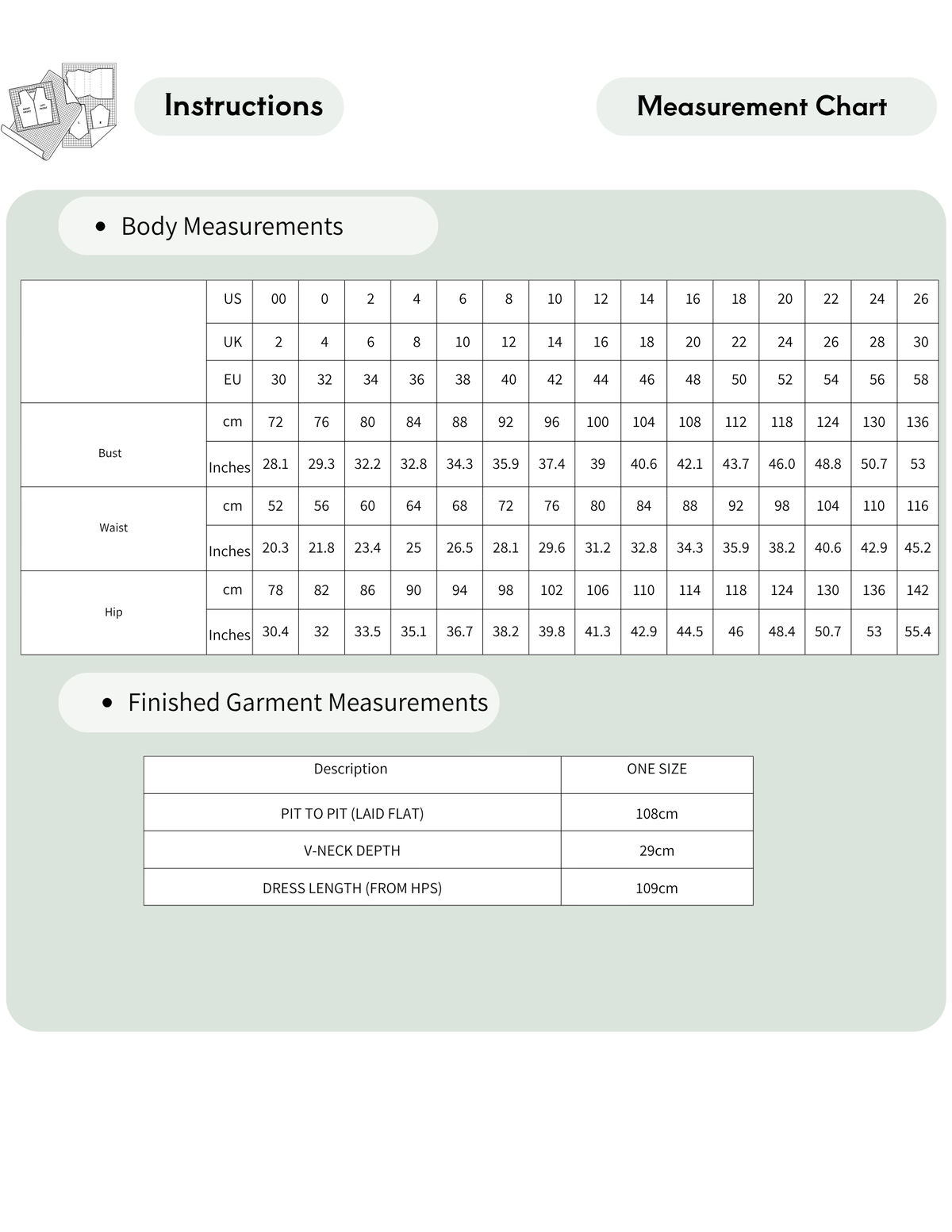 A digital measurement chart and instructions sheet for sewing or garment making, featuring tables for body measurements (US, UK, EU, cm, inches) and finished garment measurements on a pale green and white layout.