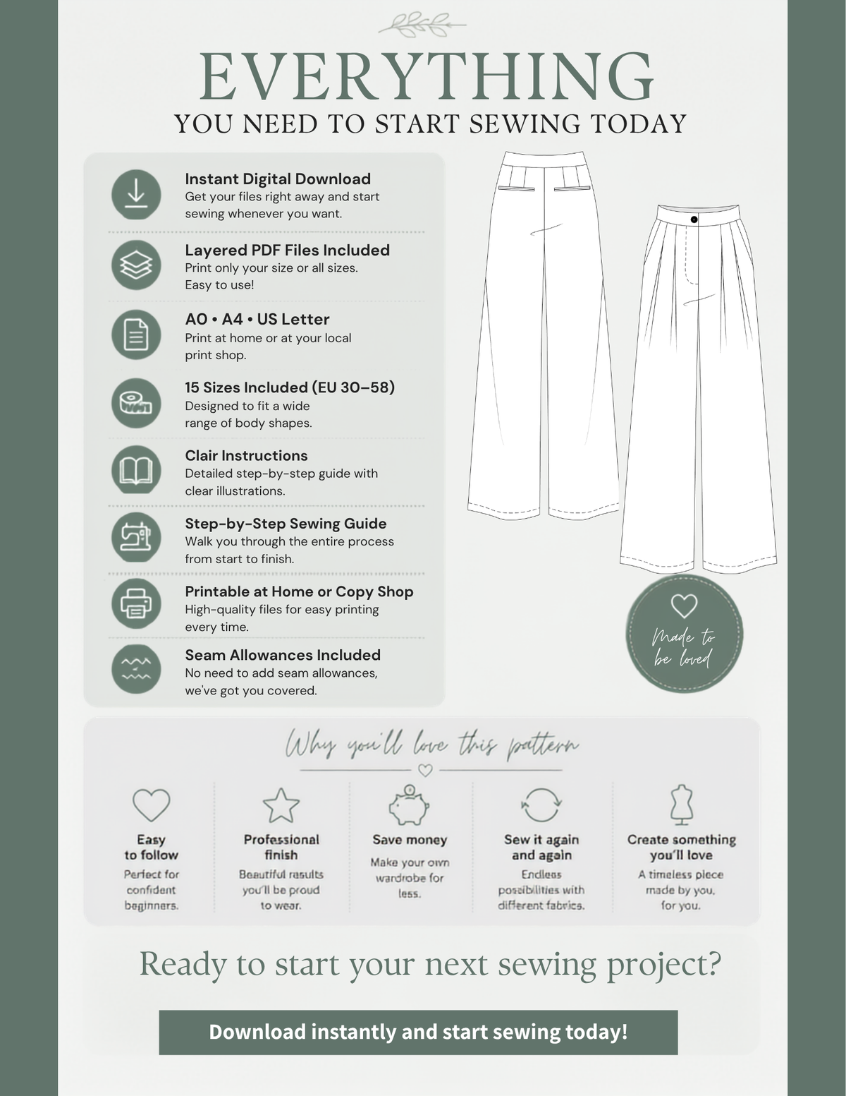Promotional infographic for a sewing pattern listing, titled 'EVERYTHING YOU NEED TO START SEWING TODAY,' with text callouts, a line drawing of a white dress, and a green 'made to feel' badge on a muted sage background.
