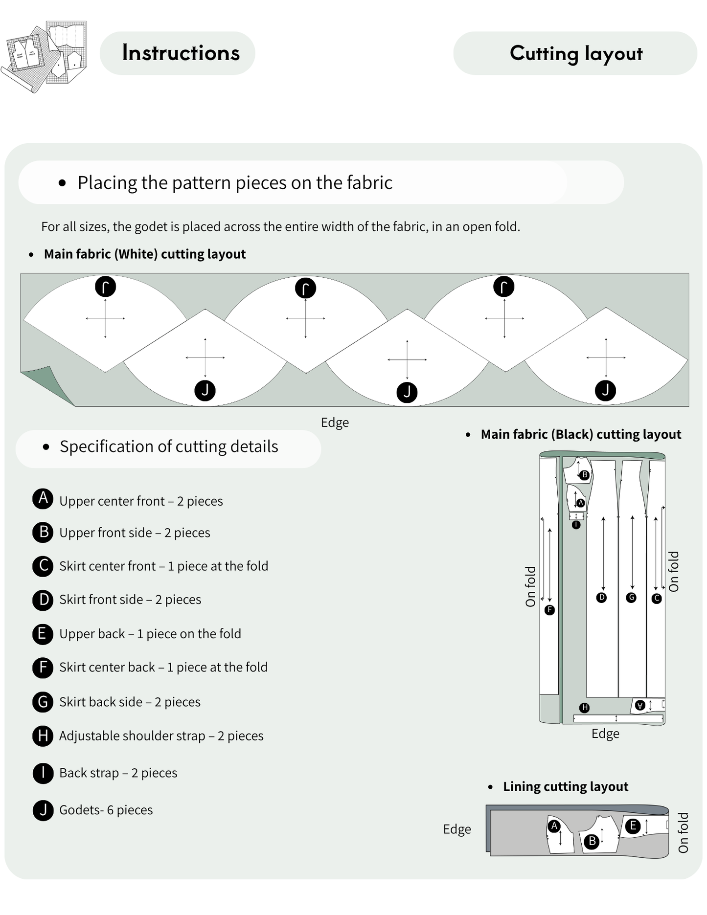 A sewing pattern cutting layout instruction sheet showing front and back fabric layout diagrams, labeled for main fabric and lining, with a list of cutting details and piece counts.