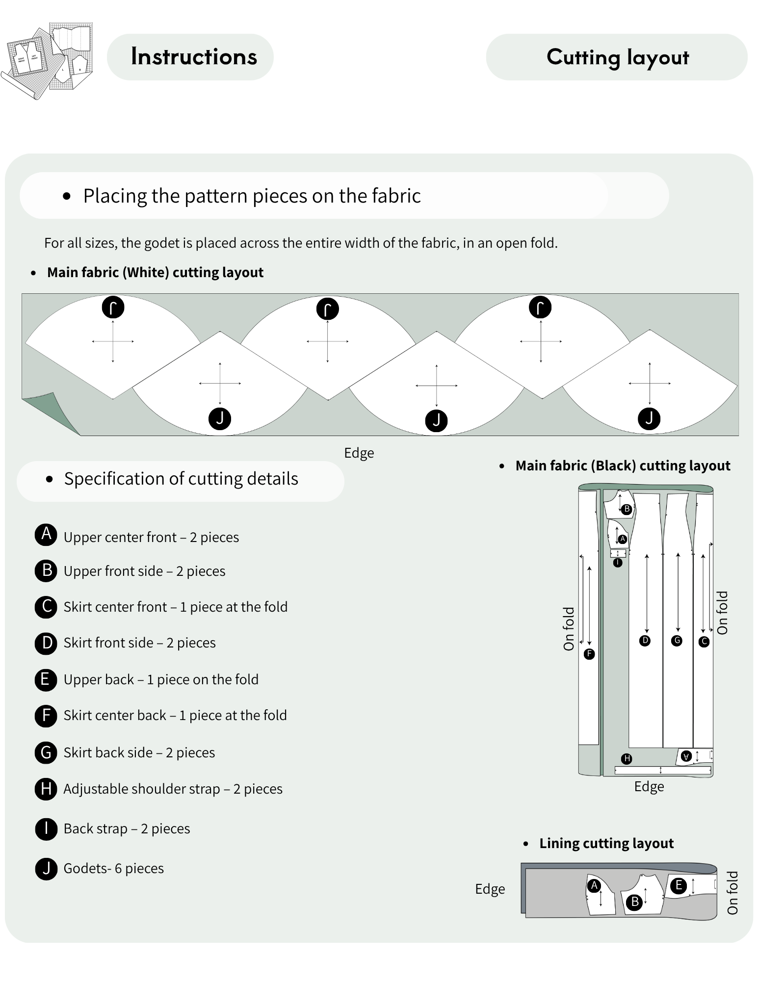 A sewing pattern cutting layout instruction sheet showing front and back fabric layout diagrams, labeled for main fabric and lining, with a list of cutting details and piece counts.