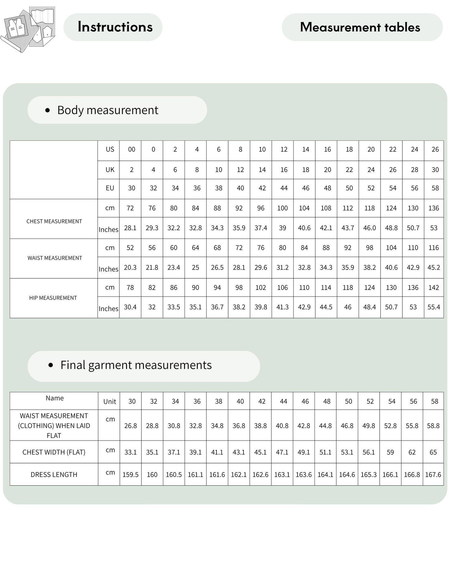 A sizing and measurement chart with sections for body measurement tables and final garment measurements, including a small sewing machine icon in the top left corner.
