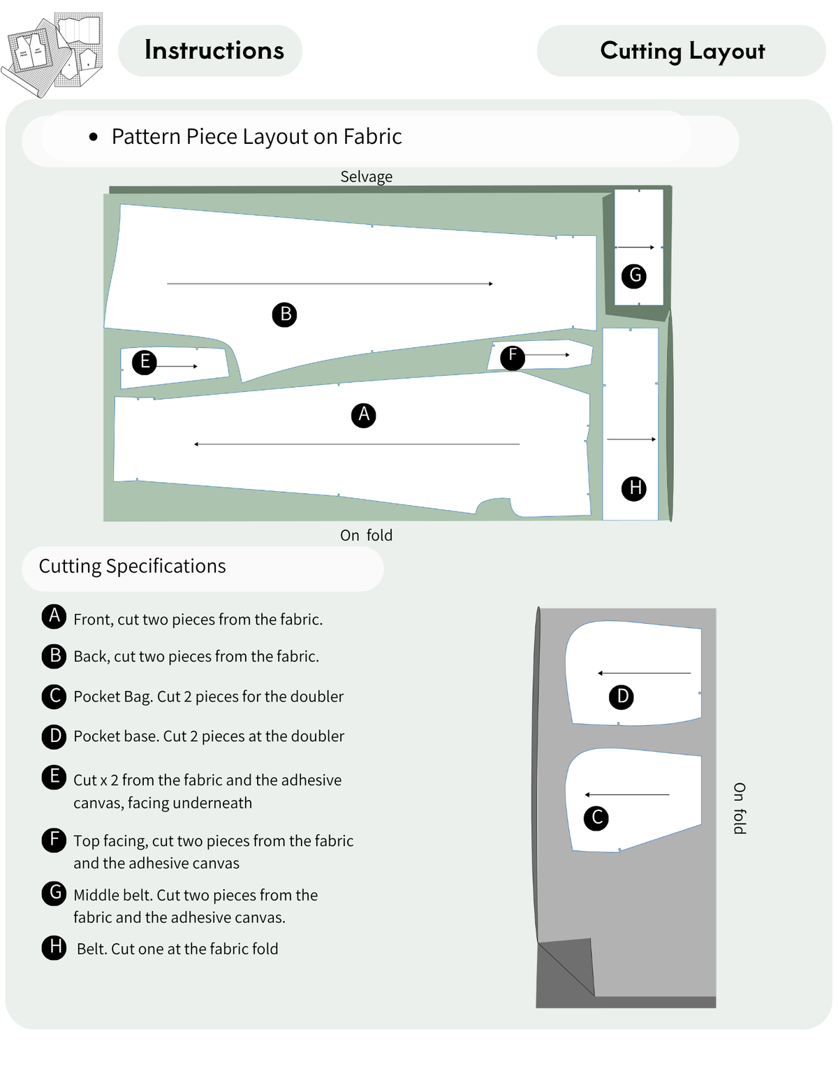 Suri pants PDF sewing pattern 
cutting specifications identifying the 
front and back pieces, pocket pieces, 
waistband components and 
interfacing
