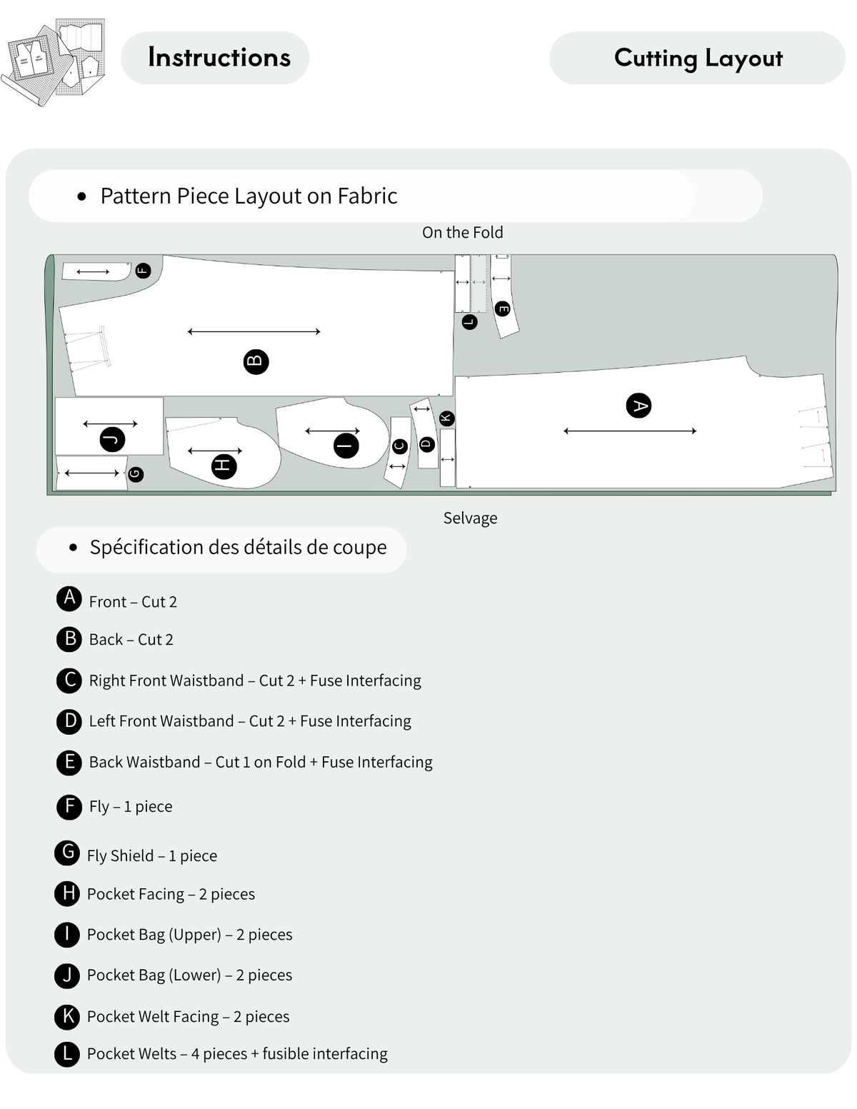 A sewing pattern cutting layout sheet showing a pattern piece diagram labeled with measurements and French text specifying cutting details, with a numbered list of cuts and pieces on a pale green background.