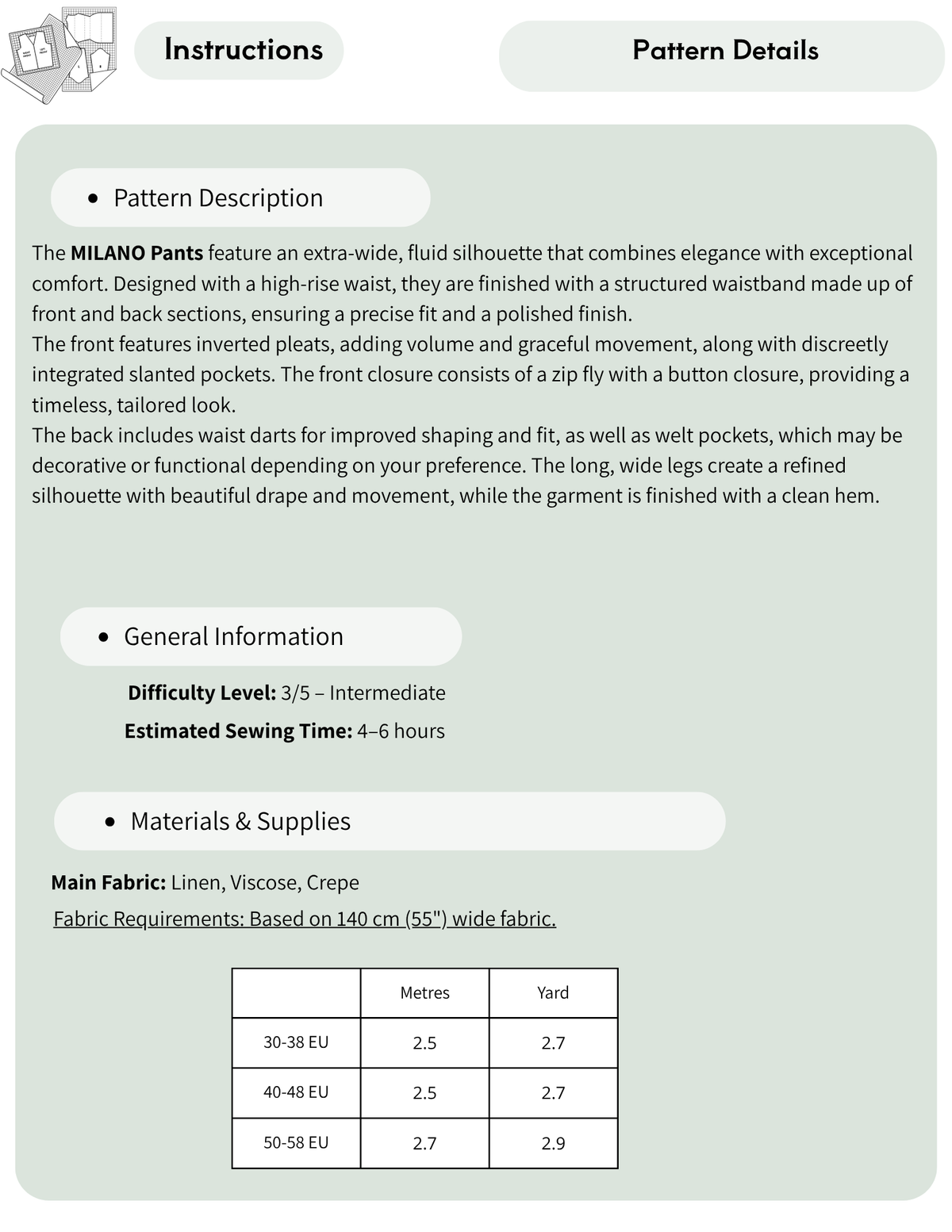A digital sewing pattern instruction sheet for the Milano Pants, showing pattern description, features, general information, and a fabric requirements table with measurements in centimeters and yards.
