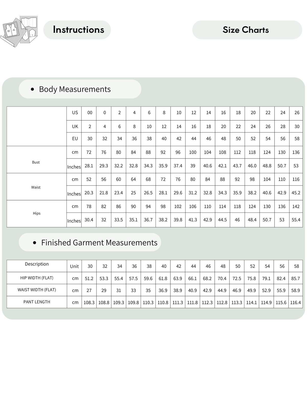 A size chart and instructions graphic for apparel measurements, showing a body measurements table with US, UK, EU, bust, waist, and hips in inches and centimeters, plus a finished garment measurements table.