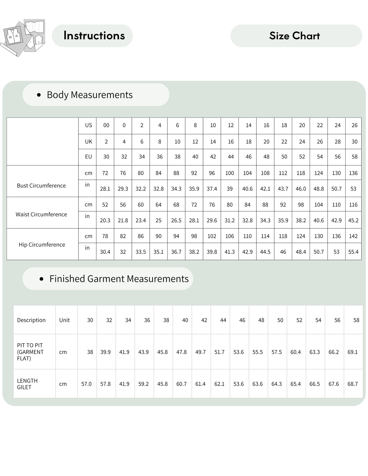 A size chart and instructions table for apparel measurements, with sections for body measurements and finished garment measurements, including US and EU sizing and centimeter measurements.